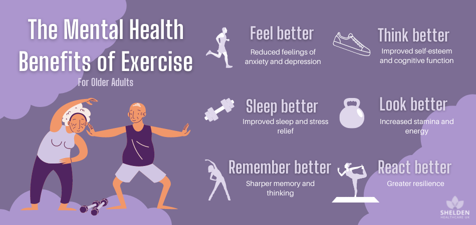 mental health benefits of exercise